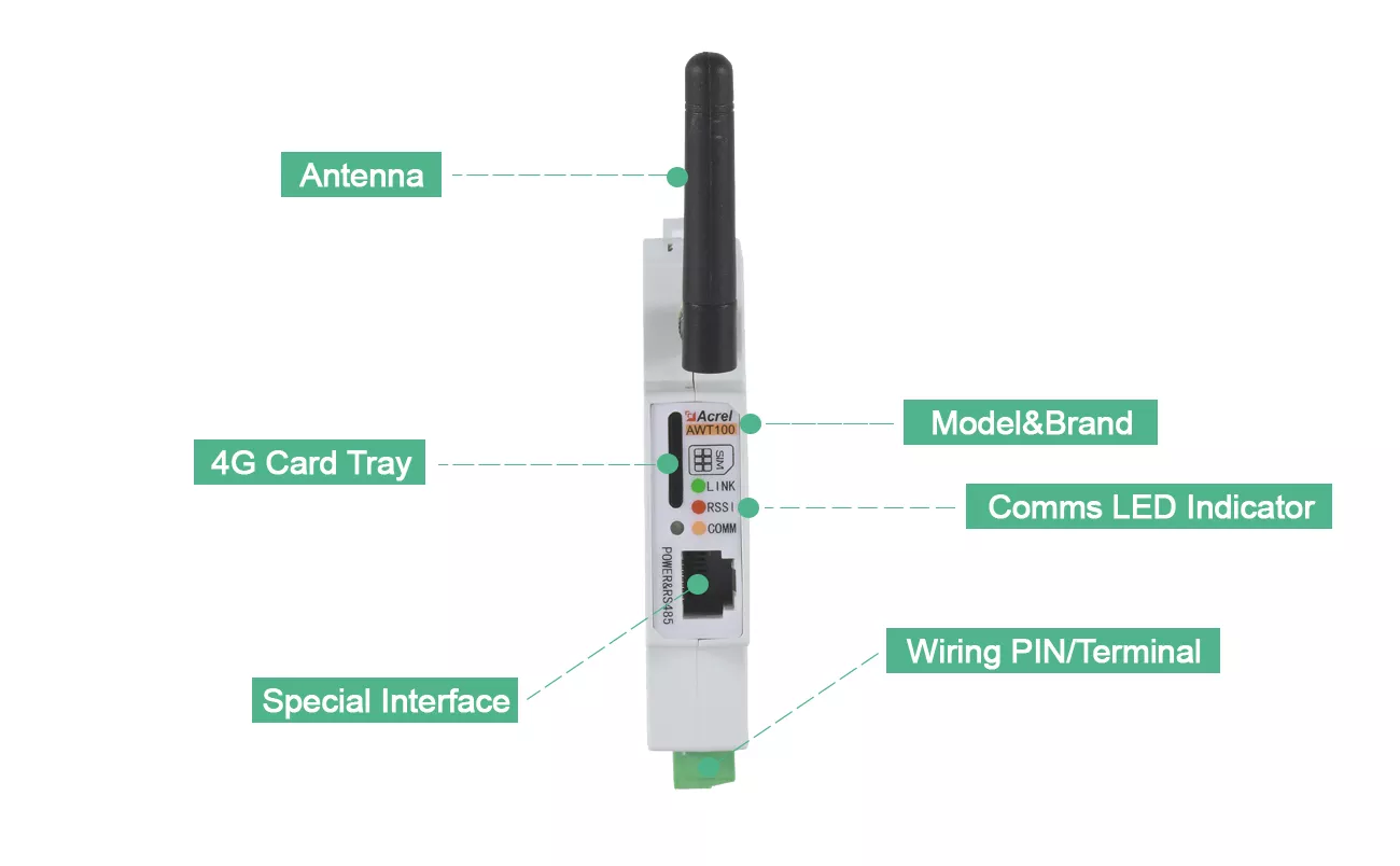 AWT100-4GHW IoT Smart 4G Gateway