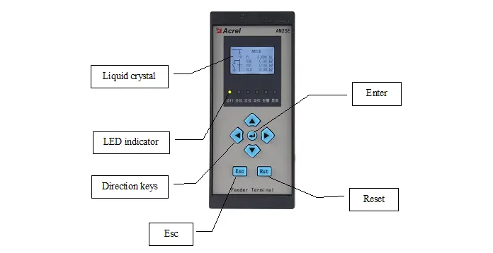 Acrel AM2SE protection relay for medium voltage applications_1
