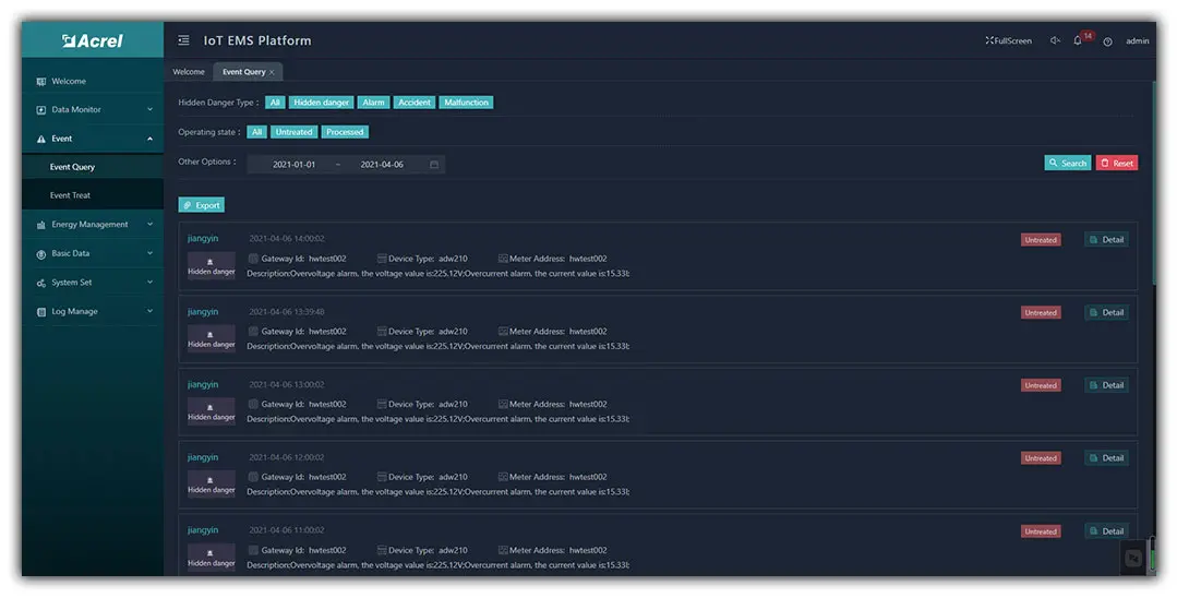 IoT WEB Alarm Report