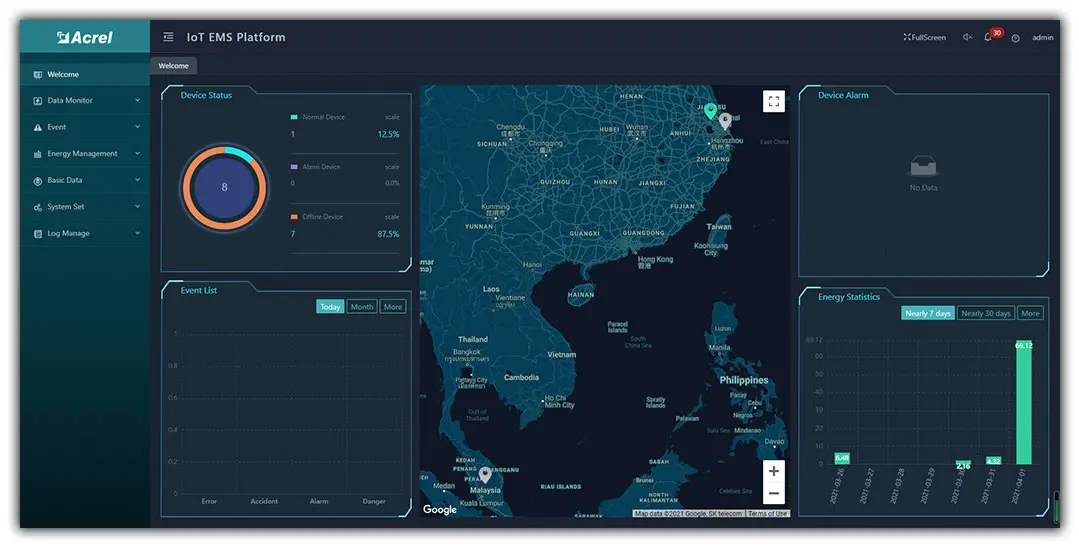 IoT WEB Home Page