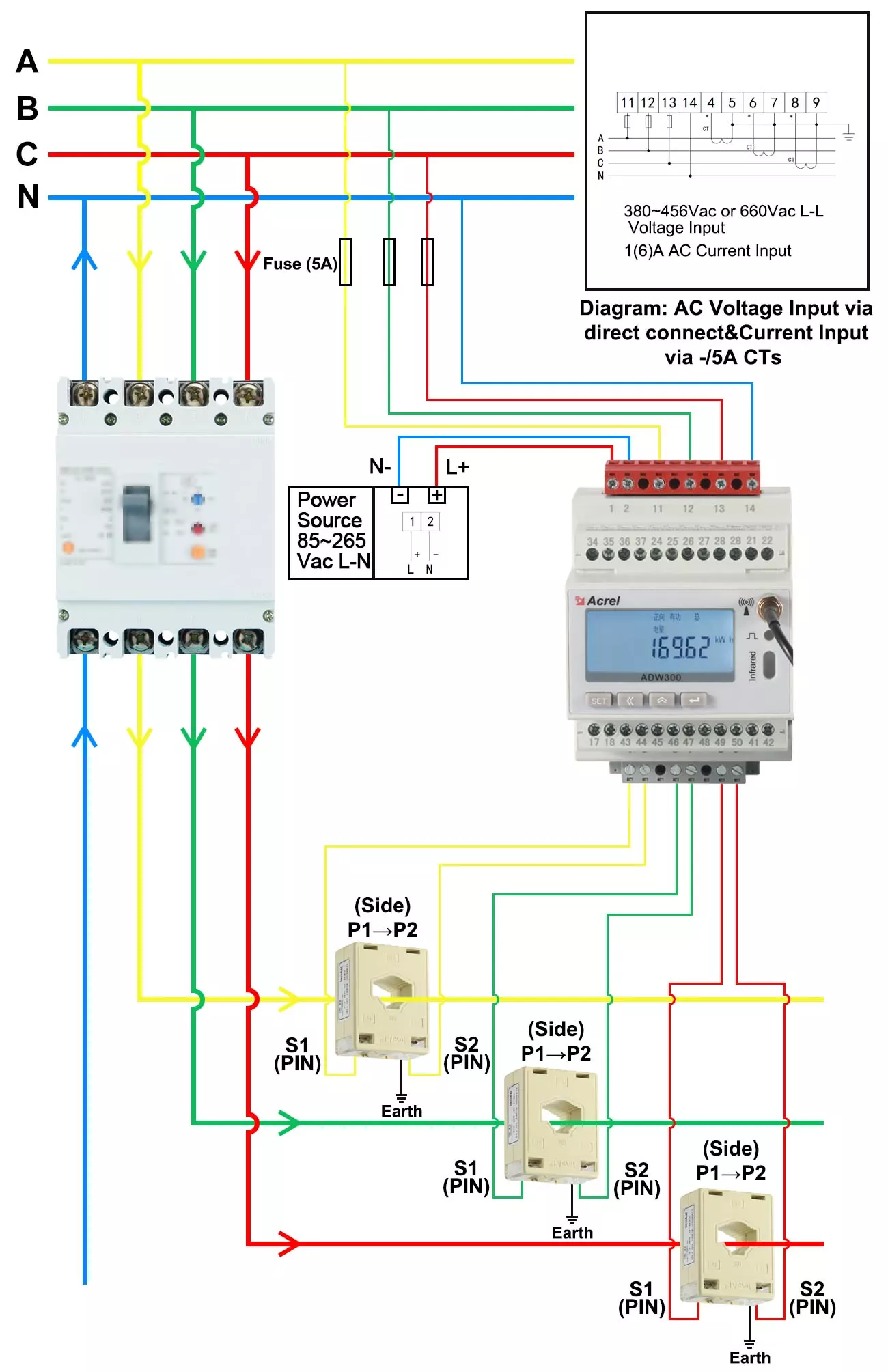 3-phase 4-wire wiring diagram of ADW300 via CTs