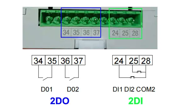 2 DO 2 DI function of DJSF1352-RN DC Multi-function&nbsp;Energy Meter
