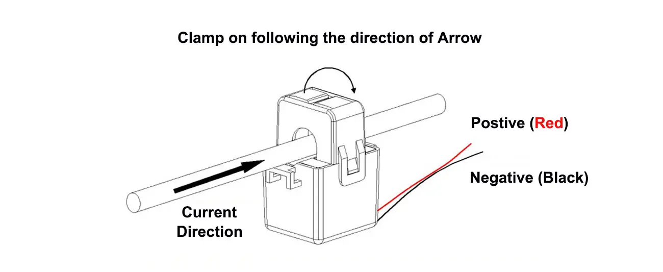 Installation instruction of AKH-0.66/K-φ Series Split Core Current Transformer