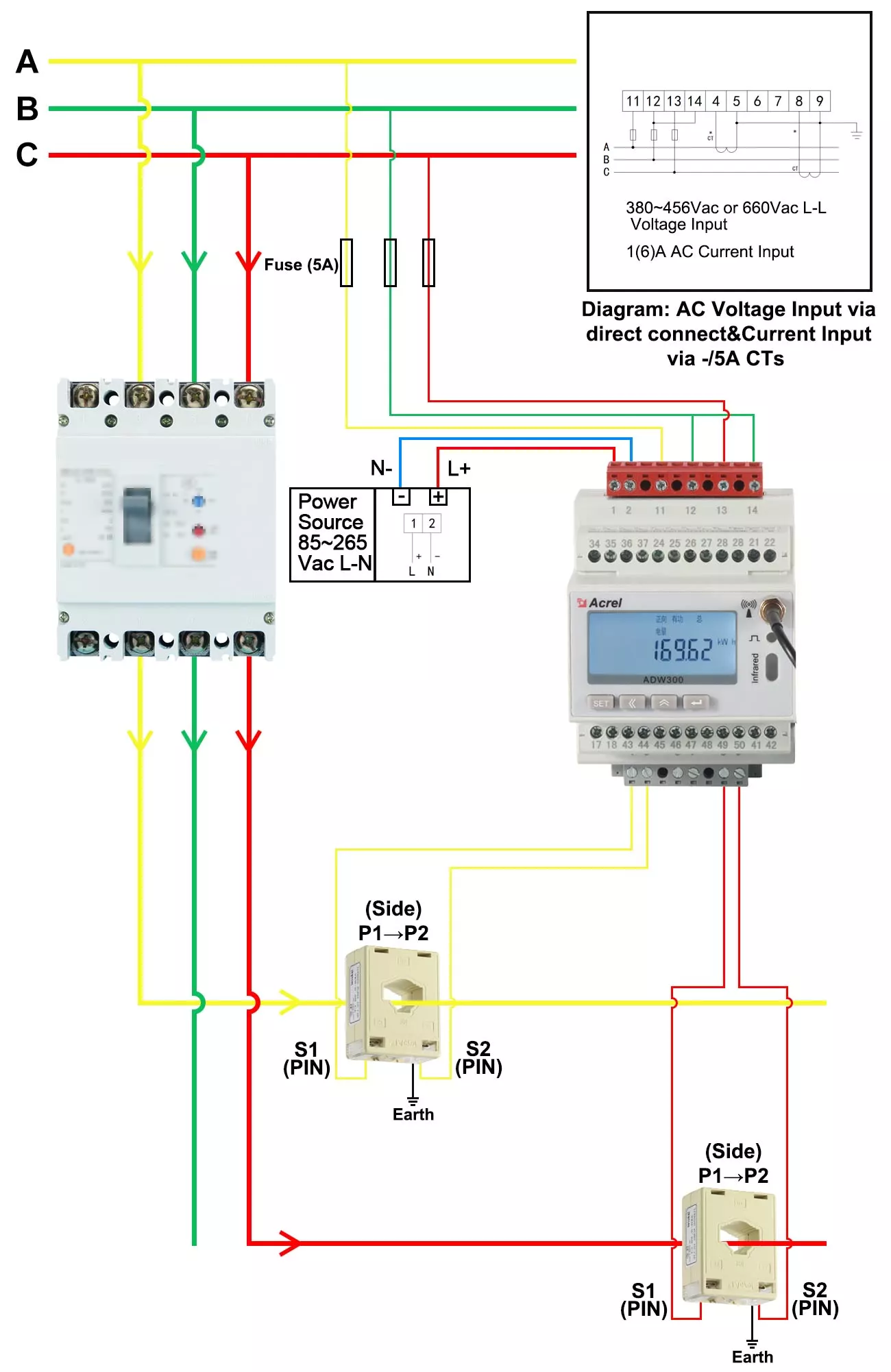 3-phase 3-wire wiring diagram of ADW300 via CTs