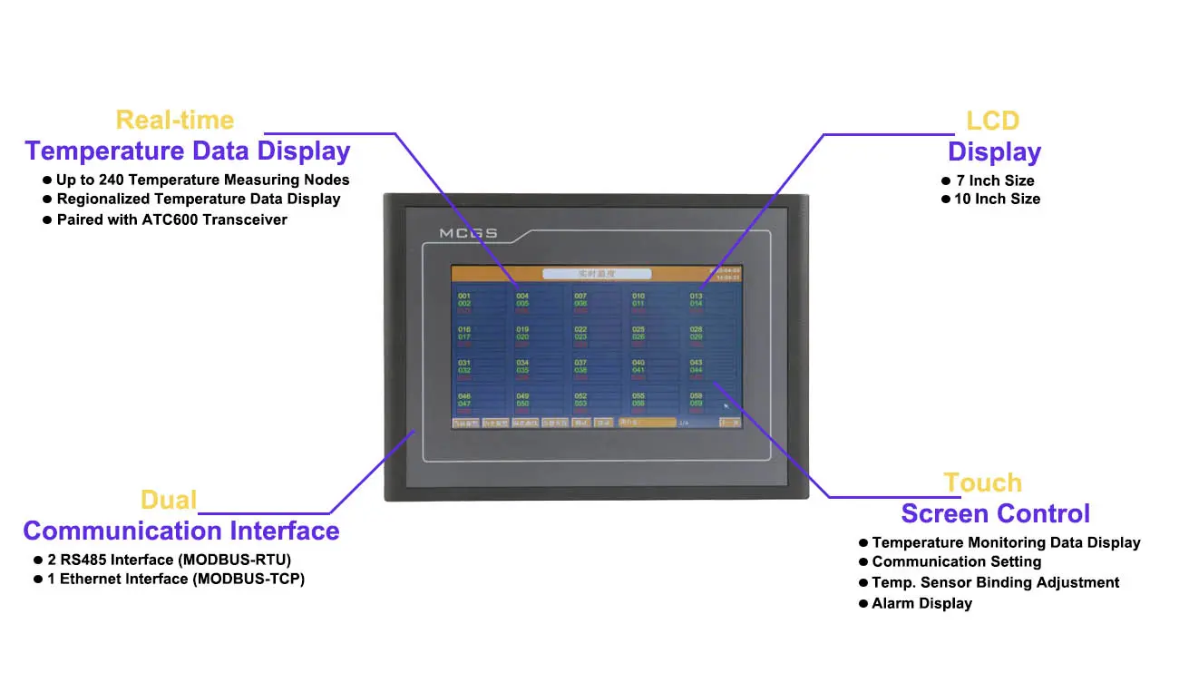 Temperature Remote Display atp-series-remote-temperature-data-display-touchscreen