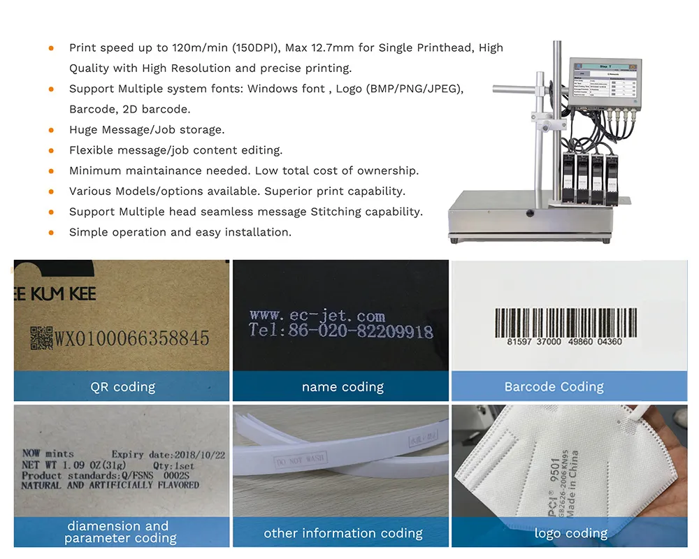ECH900