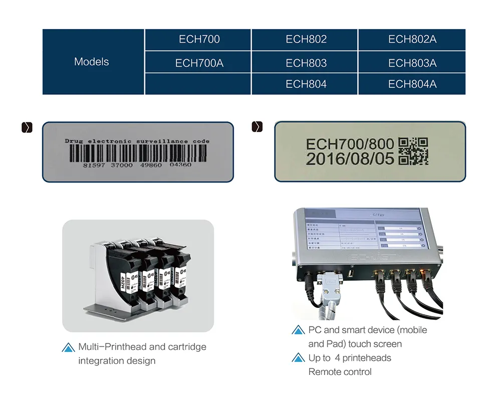 ECH700