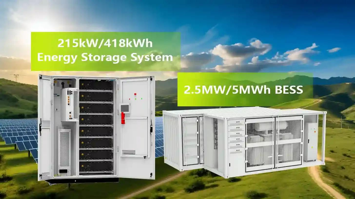 Elecod 215kW Power Conversion System Solving Key Challenges in Commercial & Industrial and Utility-Scale Energy Storage.jpg