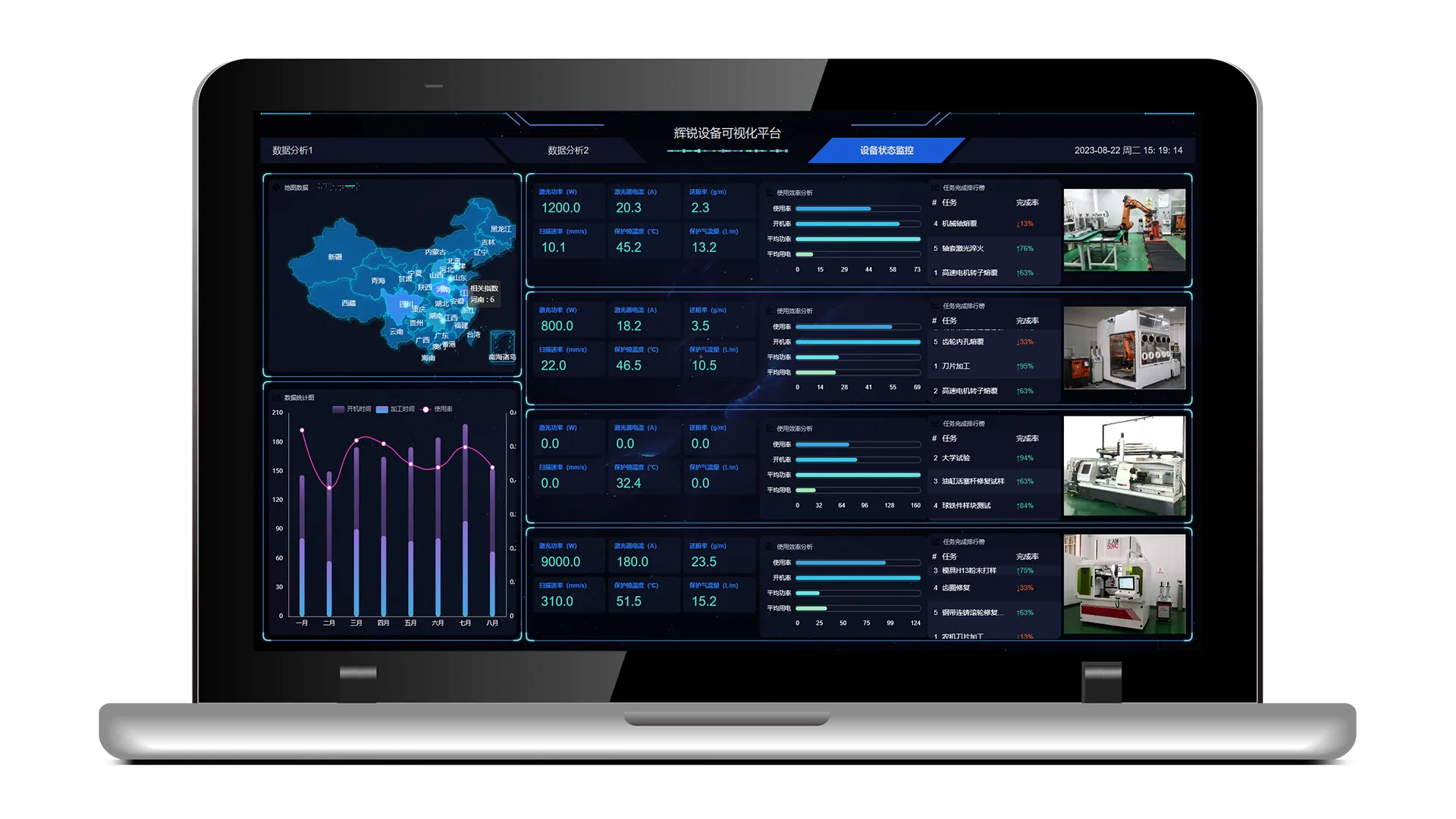 DED Components,DED Software,DED Systems-HUIRUI